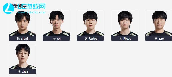 意味着要调 意味着要调