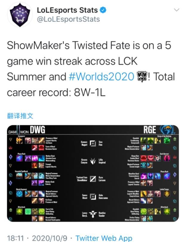 其在技战术 其在技战术