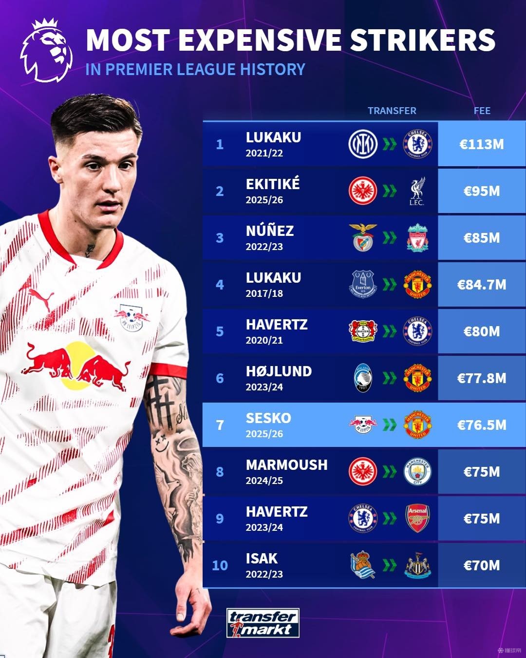 未来展望 未来展望