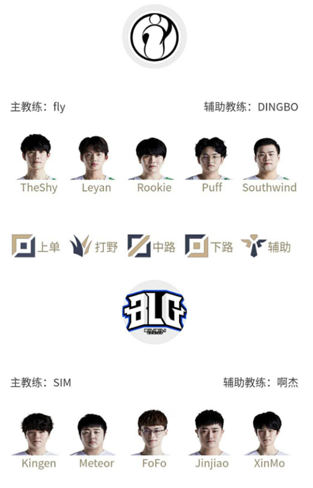 兄弟决裂 兄弟决裂