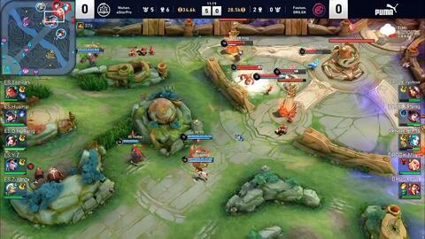 比赛经验 比赛经验