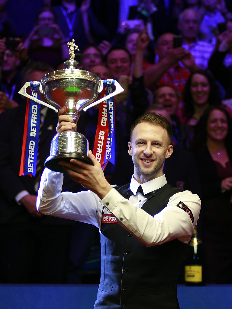 论视角看 论视角看