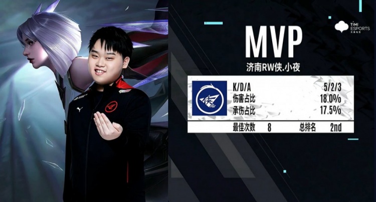 战术复盘并 战术复盘并