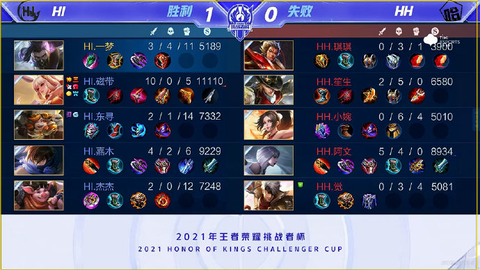 内线掩护 内线掩护